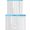 Циркуляционный насос IMP Pumps GHN basic II 40-120 F- Фото 4